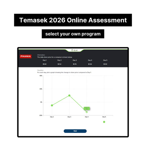 2026 Temasek Online Assessment & Video Interview Answers