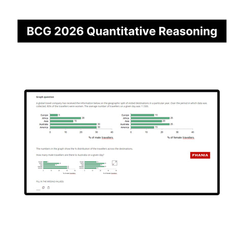 2026 BCG Consulting Career Assessment, Online Case and Quantitative Reasoning Test Tutorials