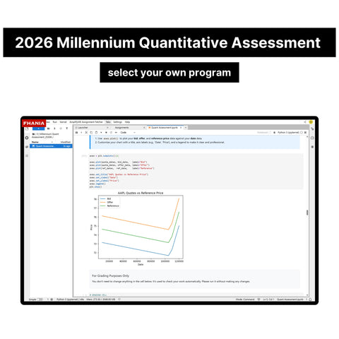 2026 Millennium Caliper Assessment and Quantitative Assessment Exact Questions and Answers