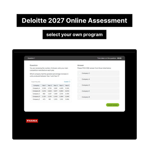 2027 Deloitte Immersive Online Assessment, Job Simulation and Video Interview Tutorials