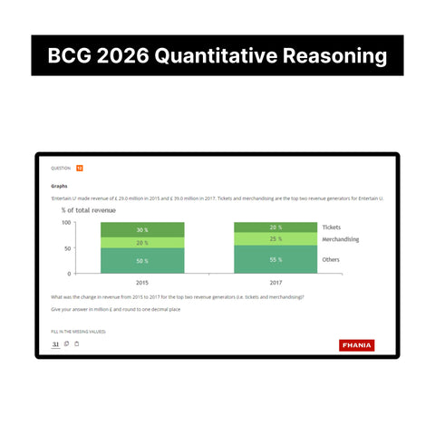 2026 BCG Consulting Career Assessment, Online Case and Quantitative Reasoning Test Tutorials