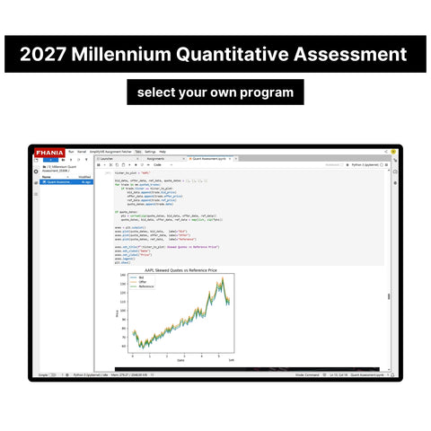 2027 Millennium Caliper Assessment and Quantitative Assessment Exact Questions and Answers