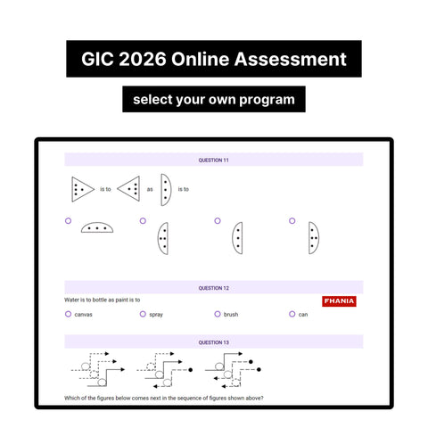 2026 GIC Learning Indicator PI Cognitive Assessment Exact Questions & Answers