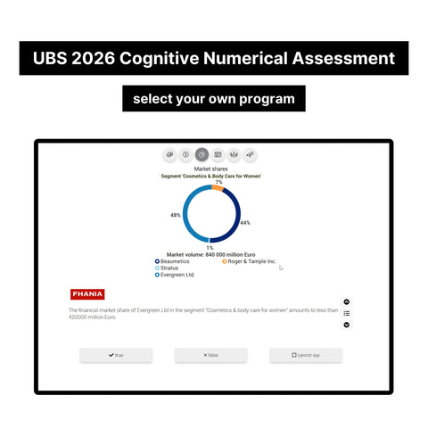 2024年瑞銀在線評估 PDF 教程 |初級人才評估和 Sonru 視頻面試|2024 年確切問題 |參考答案 |夏季/全職職位