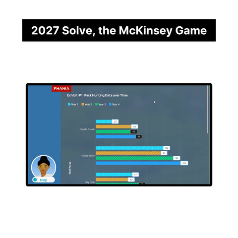 2027 McKinsey Solve Game, RedRock, Sea Wolf, Sustainable Futures Lab, Case Interview Interactive Simulations
