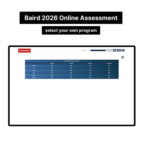 2026 Baird Online Assessment Exact Questions & Answers
