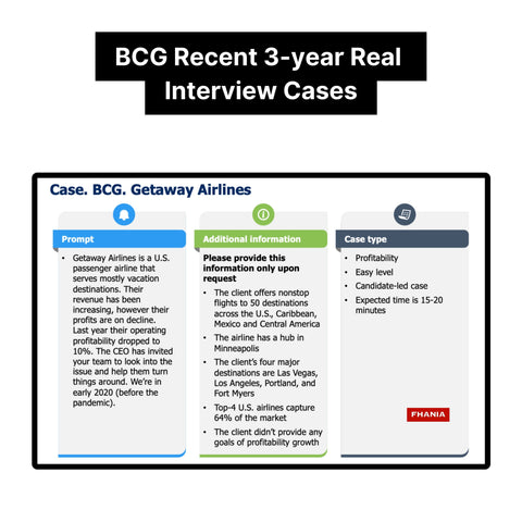 2026 BCG Consulting Career Assessment, Online Case and Quantitative Reasoning Test Tutorials