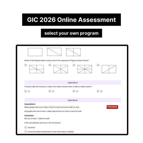 2026 GIC Learning Indicator PI Cognitive Assessment Exact Questions & Answers