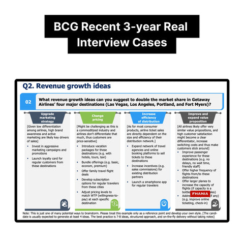 2026 BCG Consulting Career Assessment, Online Case and Quantitative Reasoning Test Tutorials