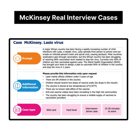 2027 McKinsey Solve Game, RedRock, Sea Wolf, Sustainable Futures Lab, Case Interview Interactive Simulations