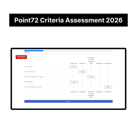 2026 Point72 Academy Criteria Assessment Exact Questions and Answers