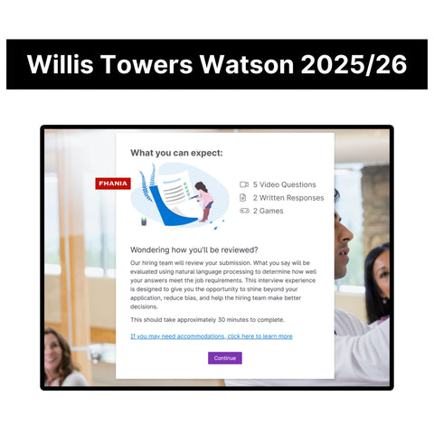 2026 Willis Towers Watson WTW On-demand Video Assessment Exact Questions and Answers