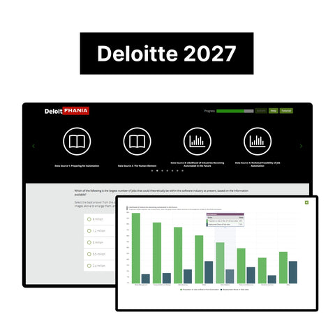 2027 Deloitte Immersive Online Assessment, Job Simulation and Video Interview Tutorials