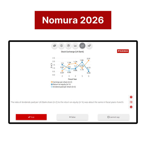 2026 Nomura Online Assessment and Video Interview Exact Questions