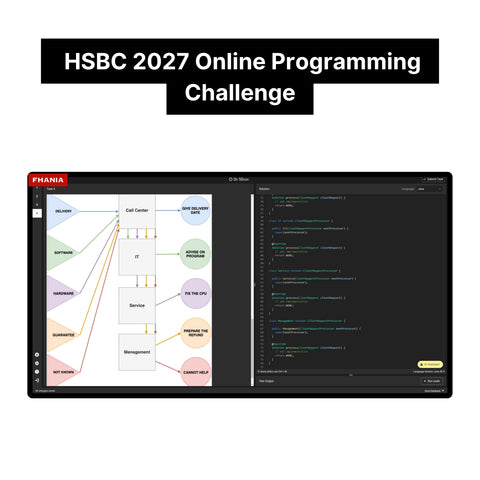 2027 HSBC Online Immersive Assessment and Job Simulation Tutorials