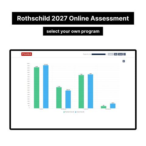 2027 Rothschild Blended Online Assessment Exact Questions and Answers