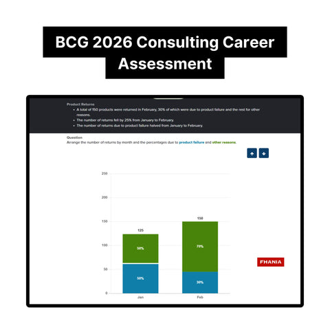 2026 BCG Consulting Career Assessment, Online Case and Quantitative Reasoning Test Tutorials
