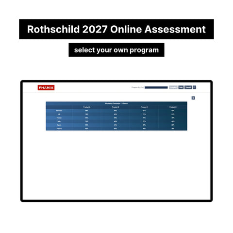 2027 Rothschild Blended Online Assessment Exact Questions and Answers