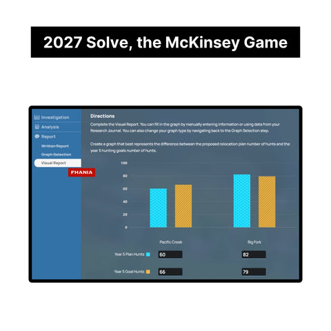 2027 McKinsey Solve Game, RedRock, Sea Wolf, Sustainable Futures Lab, Case Interview Interactive Simulations