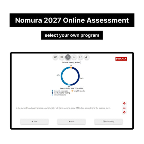 2027 Nomura Online Assessment and Video Interview Exact Questions