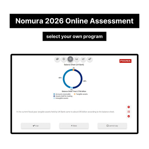 2026 Nomura Online Assessment and Video Interview Exact Questions