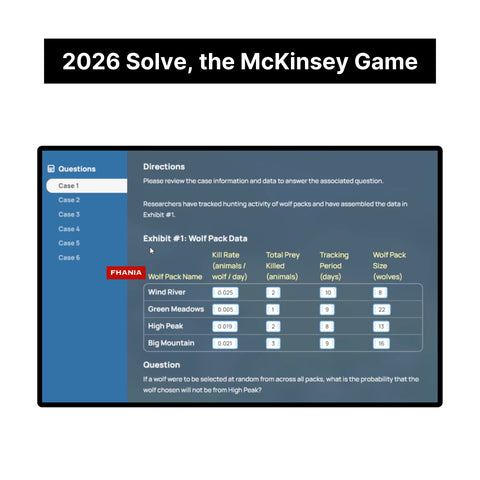 2026 McKinsey Solve Game, RedRock Study, Case Interview Interactive Simulations