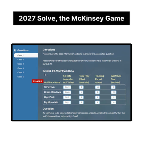 2027 McKinsey Solve Game, RedRock, Sea Wolf, Sustainable Futures Lab, Case Interview Interactive Simulations