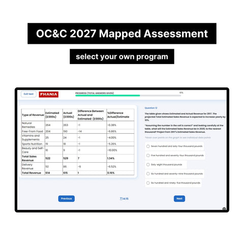 2027 OC&C Strategy Consultants Online Test Tutorials (One-Way Video Assessment and Mapped Test)
