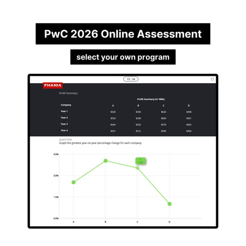 2026 PwC Online Assessment | Video Interview Tutorials