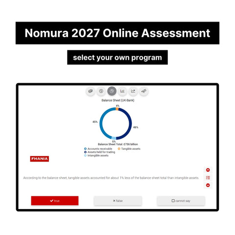 2027 Nomura Online Assessment and Video Interview Exact Questions