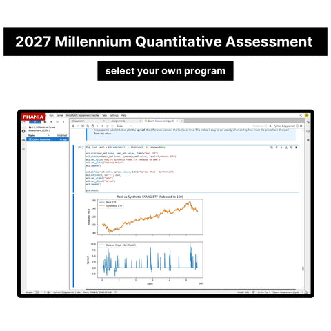 2027 Millennium Caliper Assessment and Quantitative Assessment Exact Questions and Answers
