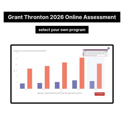 2026 Grant Thornton Online Assessment and Video Interview Tutorials