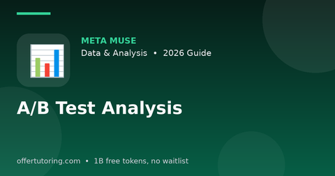 A/B Test Analysis illustration – Meta Muse Data & Analysis guide 2026