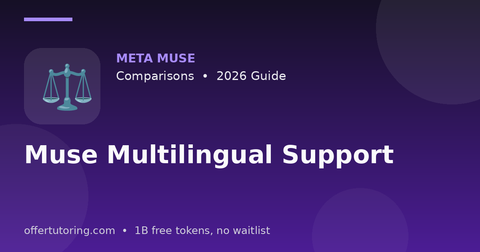 Muse Multilingual Support illustration – Meta Muse Comparisons guide 2026