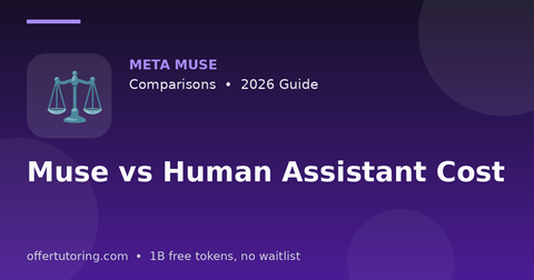 Muse vs Human Assistant Cost illustration – Meta Muse Comparisons guide 2026
