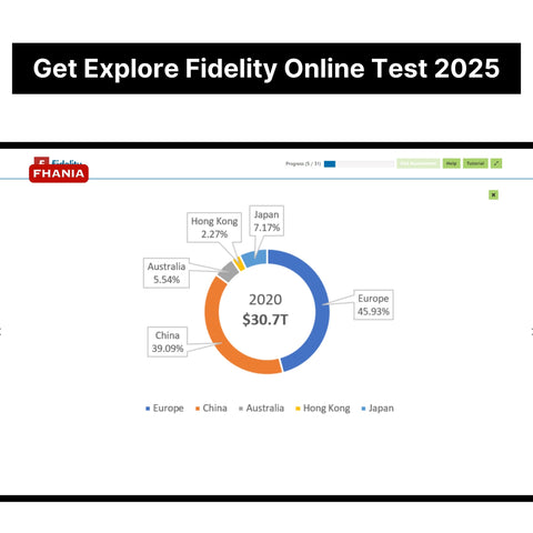 2025 Fidelity Online Assessment and Video Interview Tutorials