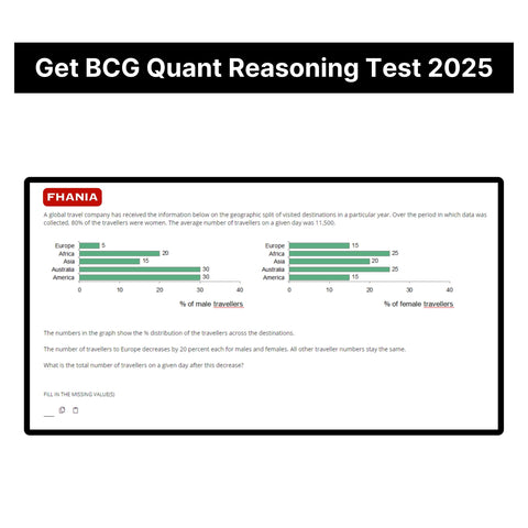 2025 BCG Online Case Assessment and Quantitative Reasoning Test Tutorials