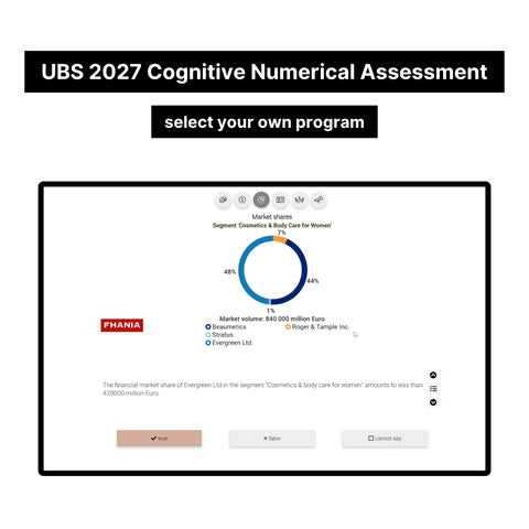 2027 UBS Online Assessment and ModernHire Video Interview Answers