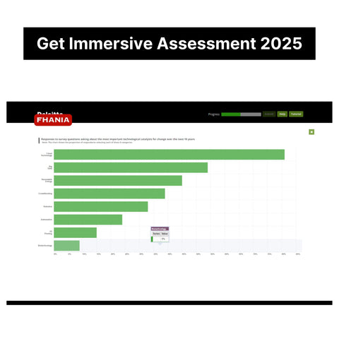 2025 Deloitte Immersive Online Assessment, Job Simulation and Video Interview Tutorials