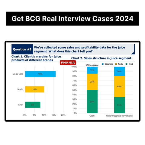 2025 BCG Online Case Assessment and Quantitative Reasoning Test Tutorials