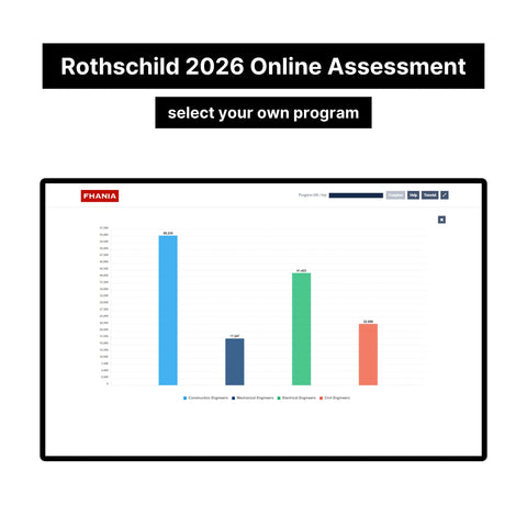 2026 Rothschild Blended Online Assessment Exact Questions and Answers