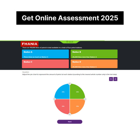 2025 Temasek Online Assessment & Video Interview Answers