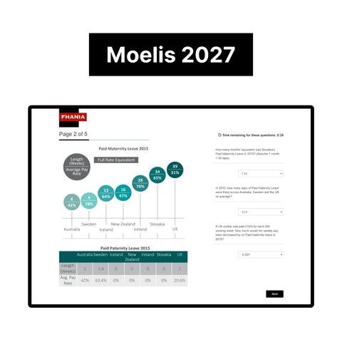 2027 Moelis Investment Banking Online Assessment Tutorials
