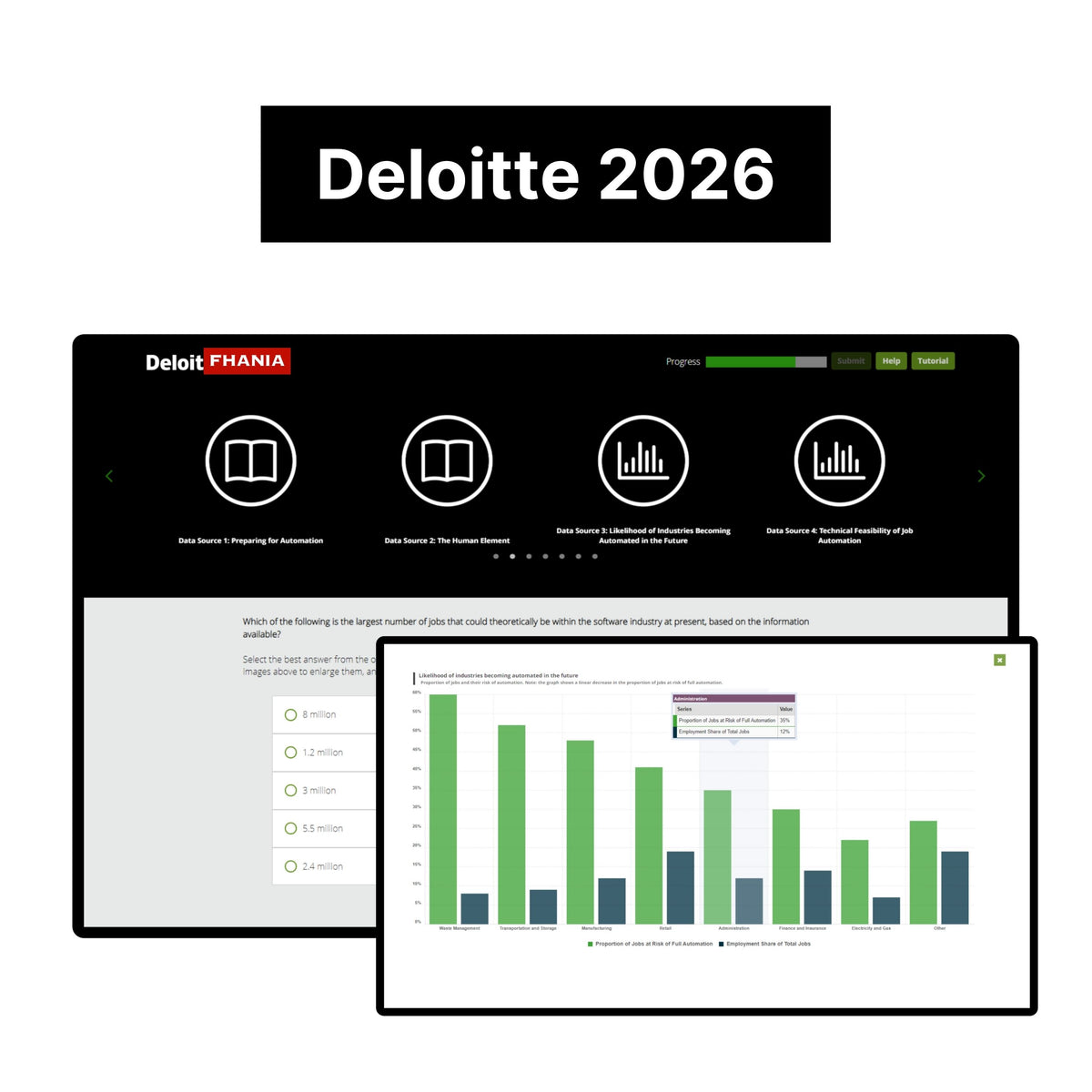 Get 2027 Deloitte Online Assessment and Video Interview Answers – Offer
