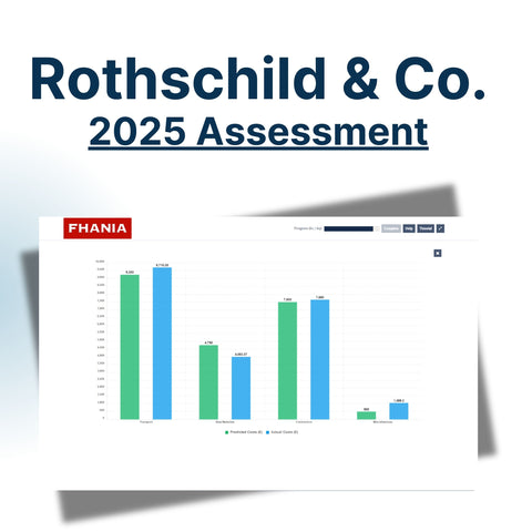 2025 Rothschild Blended Online Assessment Exact Questions and Answers