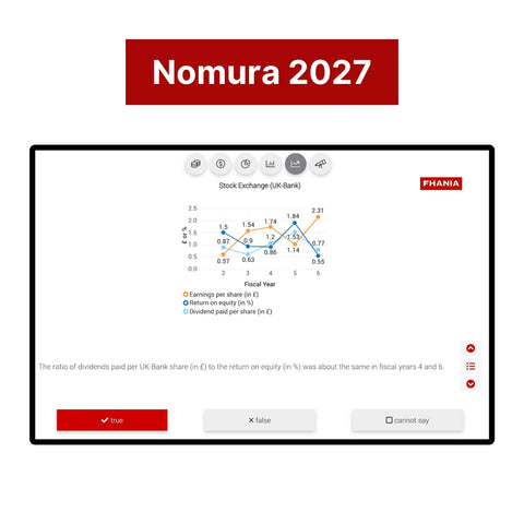 2027 Nomura Online Assessment and Video Interview Exact Questions