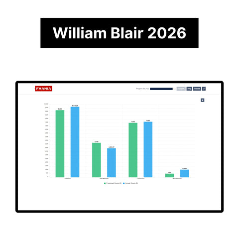 2026 William Blair Online Pre-recruiting Assessments Questions & Answers