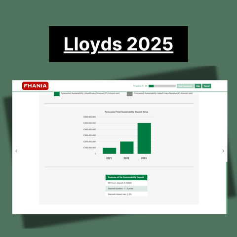 2025 Lloyds Bank Online Assessment & Job Insight Assessment Tutorials