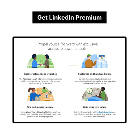 LinkedIn Premium Gift Card for 12 Months