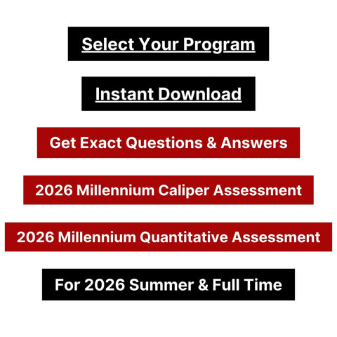 2026 Millennium Caliper Assessment and Quantitative Assessment Exact Questions and Answers